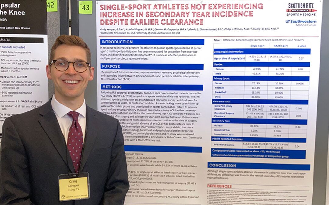 Study Looks at Re-Injury Rate After ACL Reconstruction in Young Athletes